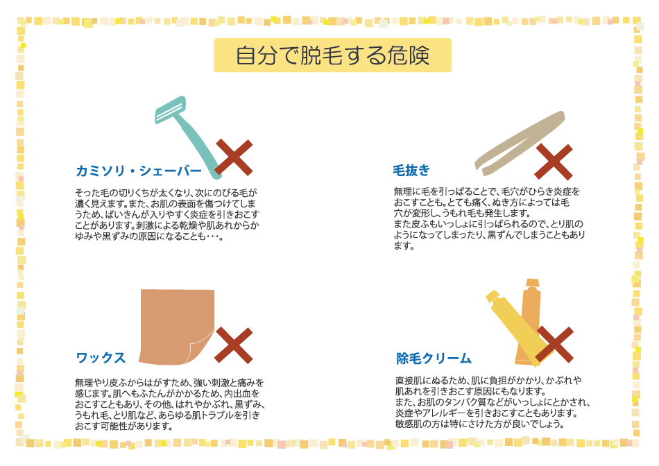 カミソリや毛抜き、ワックスなど、脱毛の自己処理は、炎症や黒ずみ、肌荒れなどのトラブルのもとになります。